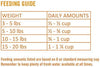 Chicken Soup for the Soul Weight & Mature Recipe with Ocean Fish, Chicken & Turkey Canned Cat Food