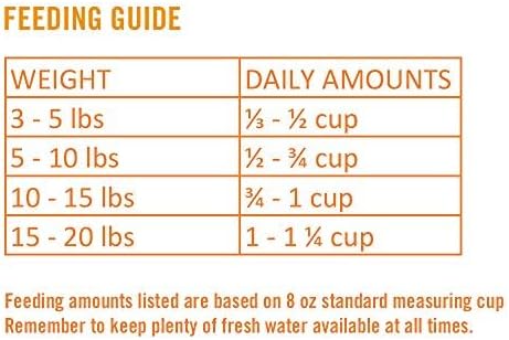 Chicken Soup for the Soul Weight & Mature Recipe with Ocean Fish, Chicken & Turkey Canned Cat Food