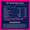 Eukanuba Fit Body Weight Control Large Breed Dry Dog Food, 33-lb Bag