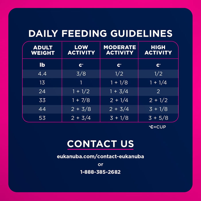 Eukanuba Adult Small & Medium Breed Lamb Meal Dry Dog Food