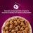 Eukanuba Premium Performance Puppy Pro Dry Dog Food