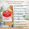 Chicken Soup for the Soul Mature Recipe with Chicken, Turkey & Brown Rice Dry Dog Food