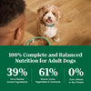 Nutro Natural Choice Adult Small Bites Lamb & Brown Rice Dry Dog Food