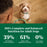 Nutro Natural Choice Adult Small Bites Lamb & Brown Rice Dry Dog Food