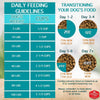 Chicken Soup for the Soul Mature Recipe with Chicken, Turkey & Brown Rice Dry Dog Food