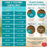 Chicken Soup for the Soul Mature Recipe with Chicken, Turkey & Brown Rice Dry Dog Food