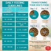 Chicken Soup for the Soul Weight Care Dry Dog Food