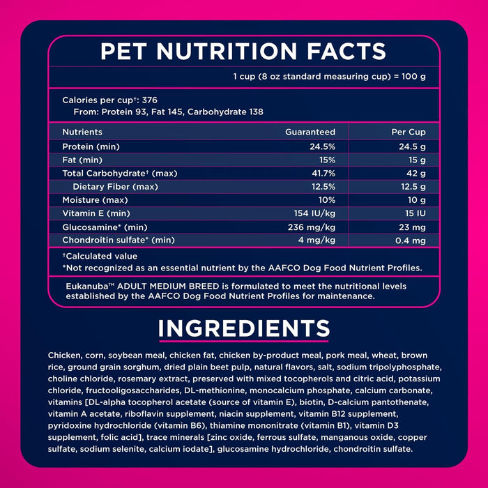 Eukanuba Adult Medium Breed Chicken Dry Dog Food