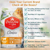 Chicken Soup for the Soul Weight Care Dry Dog Food