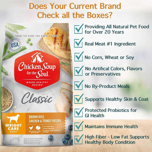 Chicken Soup for the Soul Weight Care Dry Dog Food
