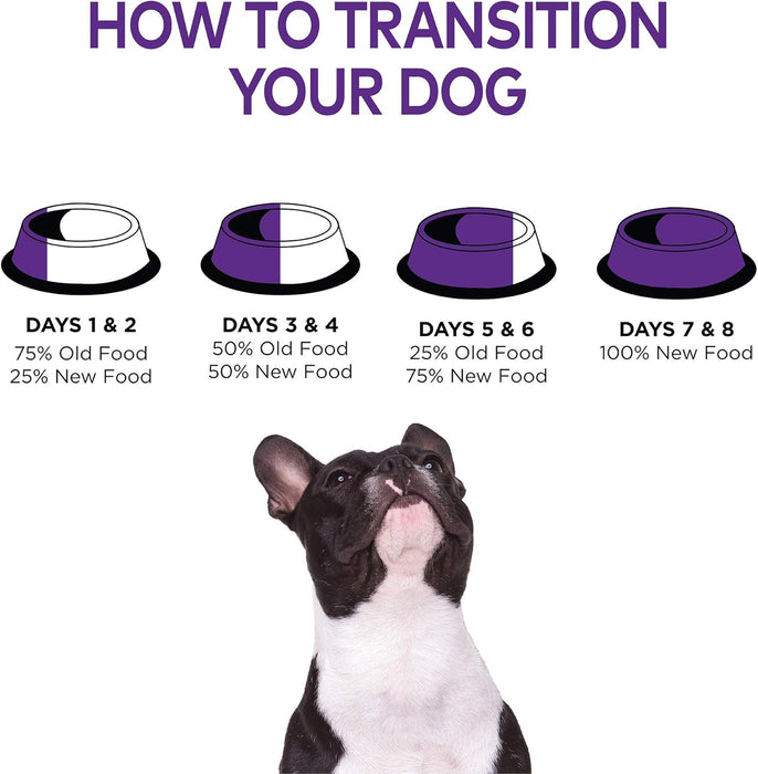 Wellness Complete Health Age Advantage Senior Chicken & Barley Dry Dog Food