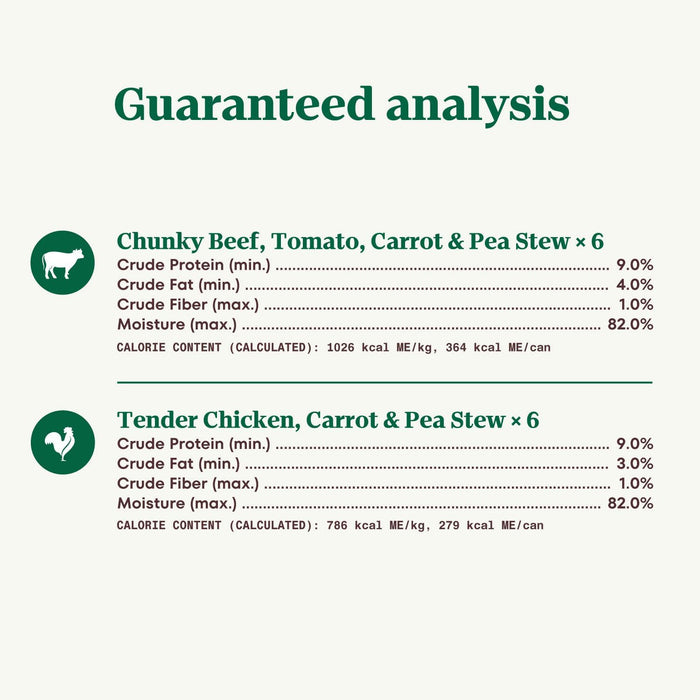 Nutro Hearty Stew Chicken & Beef Wet Dog Food Variety Pack, 12.5-oz, 12 Count