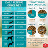 Chicken Soup for the Soul Large Breed Adult Recipe with Chicken, Turkey & Brown Rice Dry Dog Food