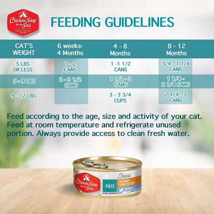 Chicken Soup for the Soul Kitten Canned Cat Food