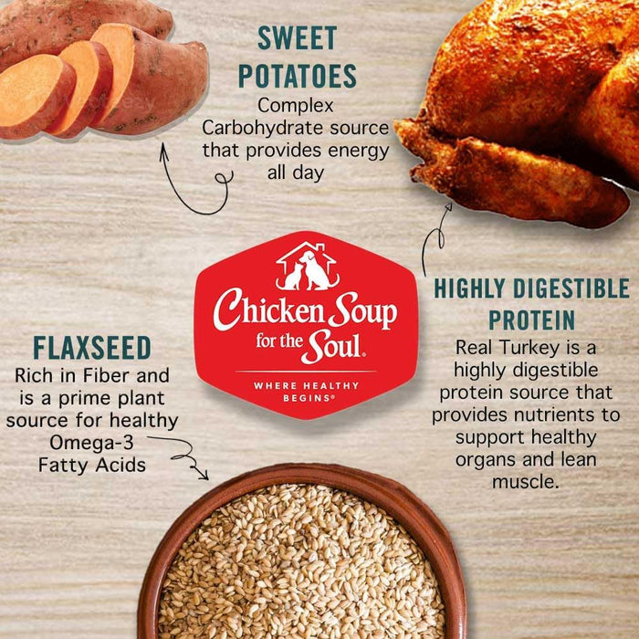 Chicken Soup for the Soul Grain Free Turkey & Sweet Potato Stew Wet Dog Food