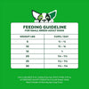 Greenies Smart Essentials Small Breed Adult High Protein Dry Dog Food Real Chicken & Rice Recipe.
