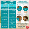 Chicken Soup for the Soul Adult Small Bites Recipe with Chicken, Turkey & Brown Rice Dry Dog Food