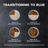 Blue Buffalo Wilderness Grain-Free High Protein Natural Chicken Small Breed Adult Dry Dog Food