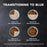 Blue Buffalo Wilderness Grain-Free High Protein Natural Chicken Small Breed Adult Dry Dog Food