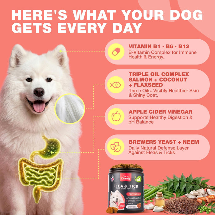 Chewia Flea & Tick Soft Chews for Dogs, Duck Flavor, 180 Count