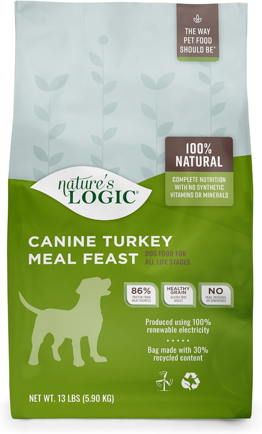 Nature's Logic Canine Turkey Meal Feast All Life Stages Dry Dog Food