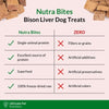 Ultimate Pet Nutrition Nutra Bites Freeze-Dried Raw Bison Liver Dog Treats, 4-oz bag