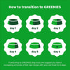 Greenies Smart Essentials Adult Large Breed High Protein Dry Dog Food Real Chicken & Rice Recipe.
