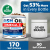 YUMA'S Omega-3 Fish Oil Soft Chews for Dogs, Chicken Flavor, 2-Pack, 340 Count