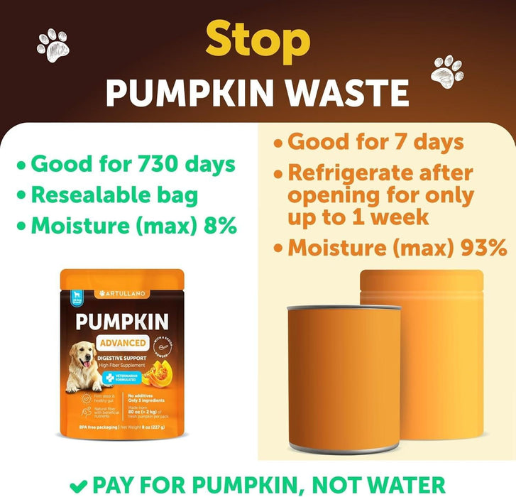 Artullano Advanced Pumpkin Powder for Dogs, 8 oz