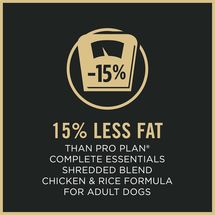 Purina Pro Plan Adult Weight Management Shredded Blend Chicken & Rice Formula Dry Dog Food