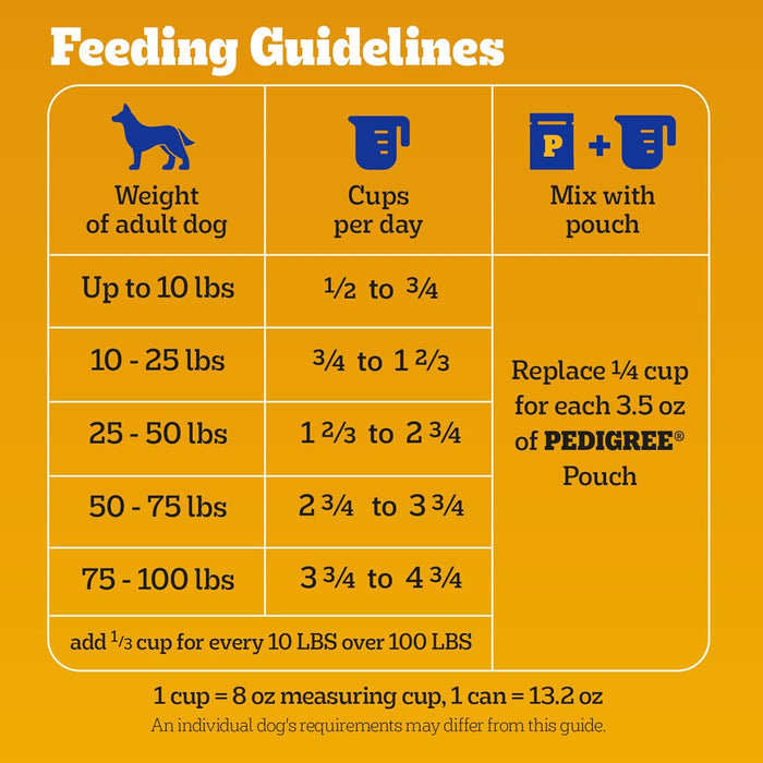 Pedigree Complete Nutrition Adult Dry Dog Food, Grilled Steak & Vegetable Flavor, 30 lb. Bag