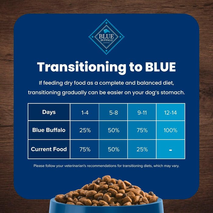 Blue Buffalo Life Protection Formula Healthy Weight Adult Chicken & Brown Rice Recipe Dry Dog Food
