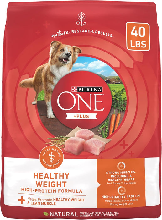 Purina ONE +Plus Adult High-Protein Healthy Weight Formula Turkey Formula Dry Dog Food