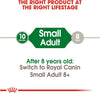 Royal Canin Size Health Nutrition Small Adult Dry Dog Food