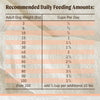 Merrick Limited Ingredient Diet Premium And Natural Kibble With Healthy Grains, Salmon And Brown Rice Dog Food - 22.0 lb. Bag