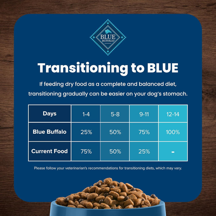 Blue Buffalo Life Protection Formula Senior Dry Dog Food, Chicken & Brown Rice Recipe, Made with Natural Ingredients, Supports Joint Health and Mobility