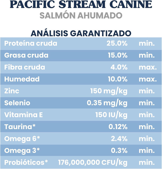 Taste of the Wild Pacific Stream Smoke-Flavored Salmon Grain-Free Dry Dog Food