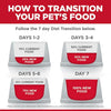 Hill's Science Diet Adult Perfect Weight Management Chicken Recipe Dry Dog Food