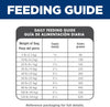 Hill's Science Diet Adult 1-6, Adult 1-6 Premium Nutrition, Dry Dog Food, Chicken & Barley
