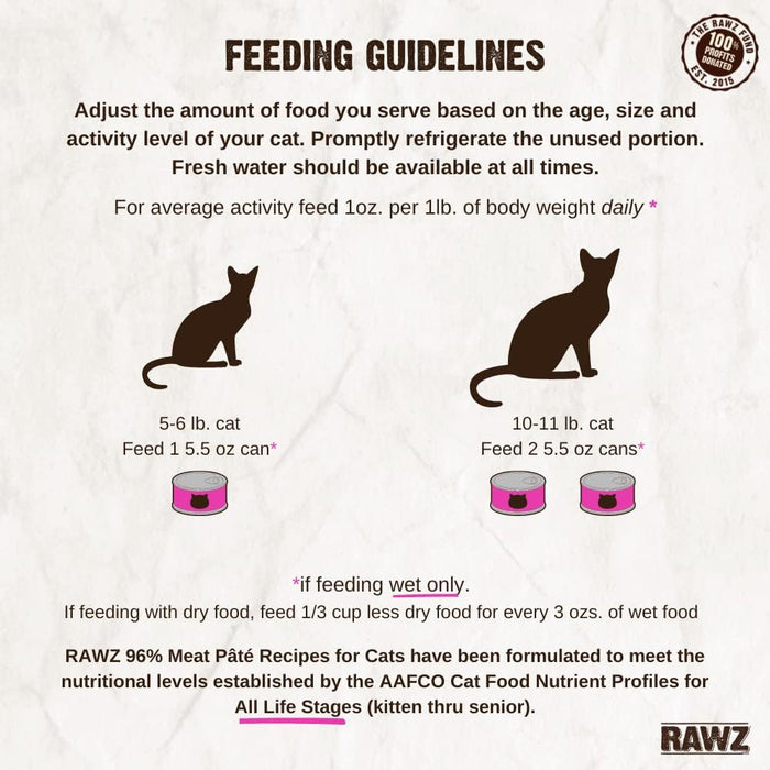 Rawz Natural Premium Pate Canned Cat Wet Food - Made with Real Meat Ingredients No BPA or Gums.