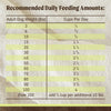 Merrick Limited Ingredient Diet Grain-Free Chicken-Free Real Lamb & Sweet Potato Recipe Dry Dog Food