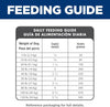 Hill's Science Diet Senior Adult 7+ Small Bites Chicken Meal, Barley & Rice Recipe Dry Dog Food