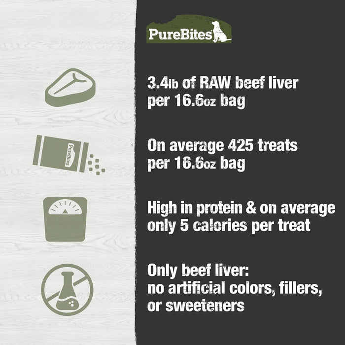 PureBites Mini Trainers RAW Freeze Dried Beef Liver Dog Treats | 16.6 oz