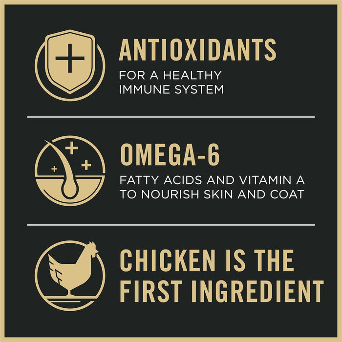 Purina Pro Plan Adult Weight Management Shredded Blend Chicken & Rice Formula Dry Dog Food