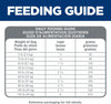 Hill's Science Diet Adult Sensitive Stomach & Sensitive Skin Small Bites Dry Dog Food, Chicken Recipe