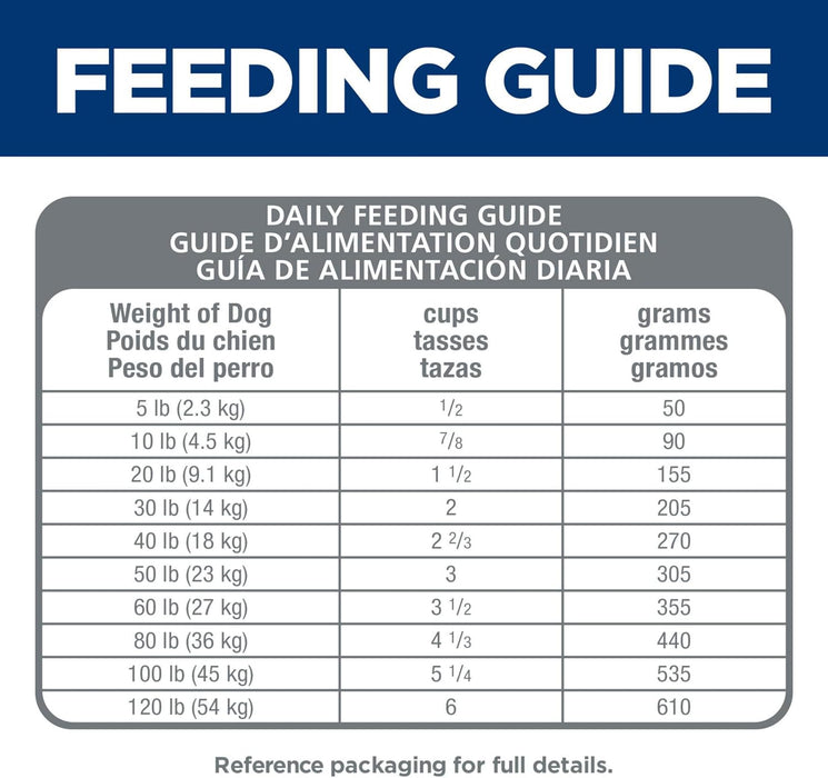 Hill's Science Diet Adult Sensitive Stomach & Sensitive Skin Small Bites Dry Dog Food, Chicken Recipe