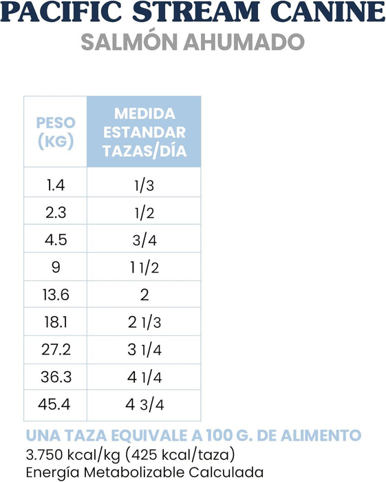 Taste of the Wild Pacific Stream Smoke-Flavored Salmon Grain-Free Dry Dog Food