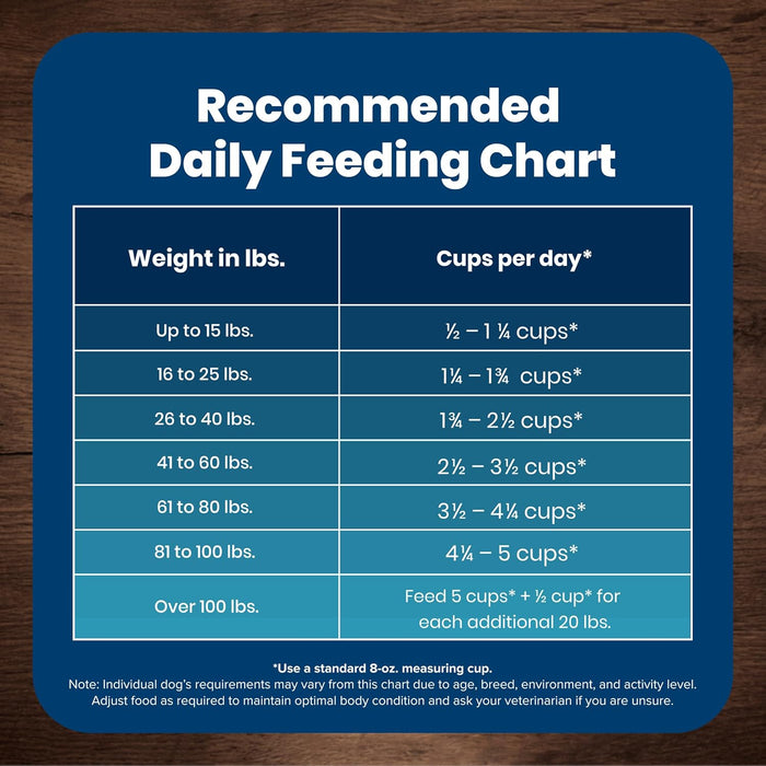 Blue Buffalo Life Protection Formula Adult Salmon & Brown Rice Recipe Dry Dog Food