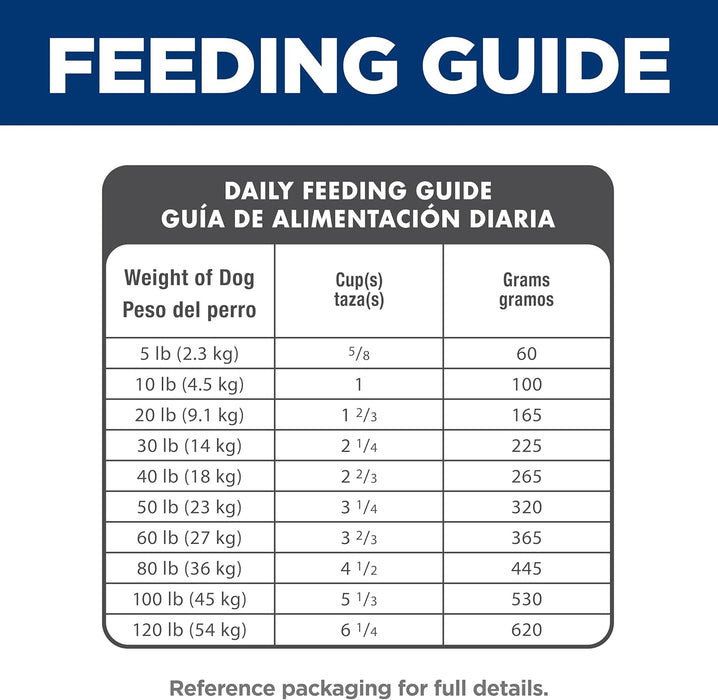 Hill's Science Diet Adult Small Bites Chicken & Barley Recipe Dry Dog Food