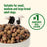 Nutrish Real Chicken & Veggies Recipe Whole Health Blend Dry Dog Food